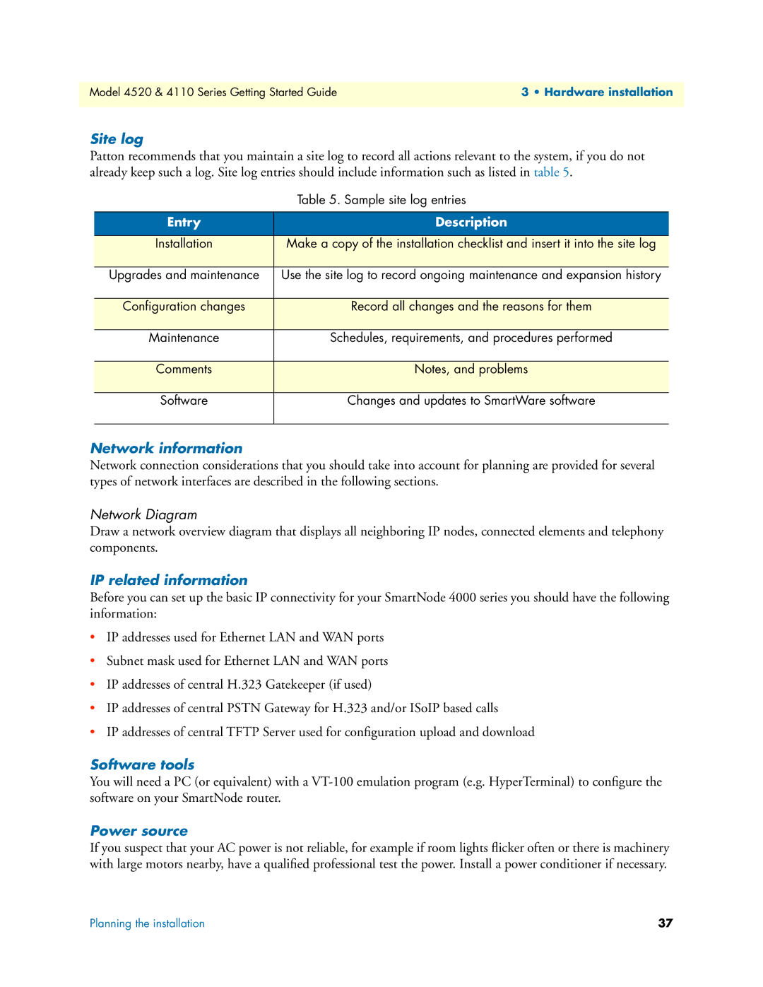 Patton electronic 4520 manual Site log, Network information, IP related information, Software tools, Power source 