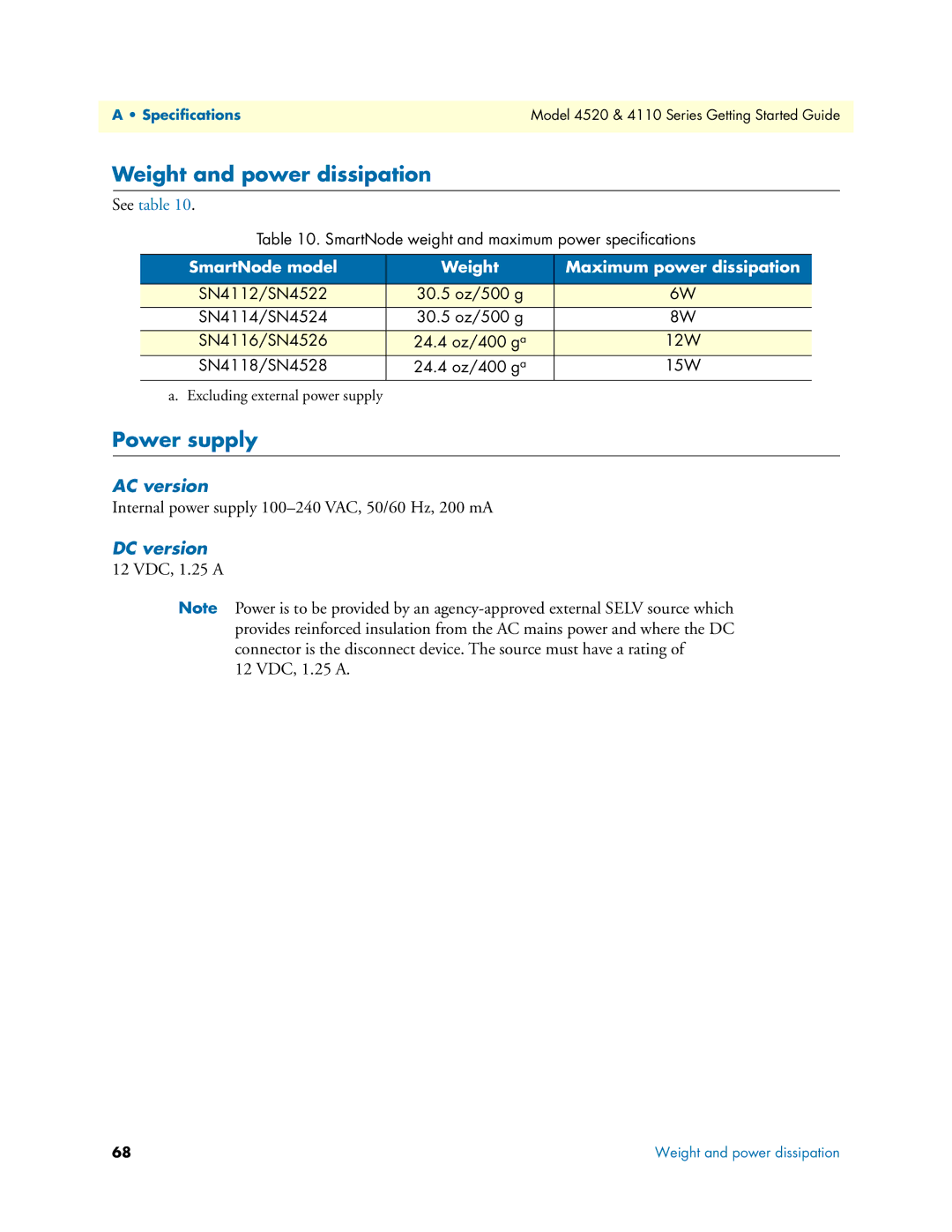 Patton electronic 4520 manual Weight and power dissipation, Power supply, AC version 