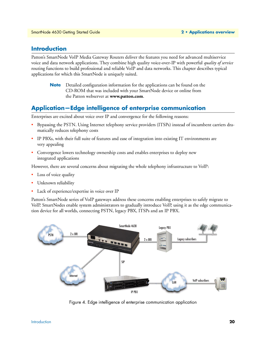 Patton electronic 4630 Series manual Introduction, Application-Edge intelligence of enterprise communication 