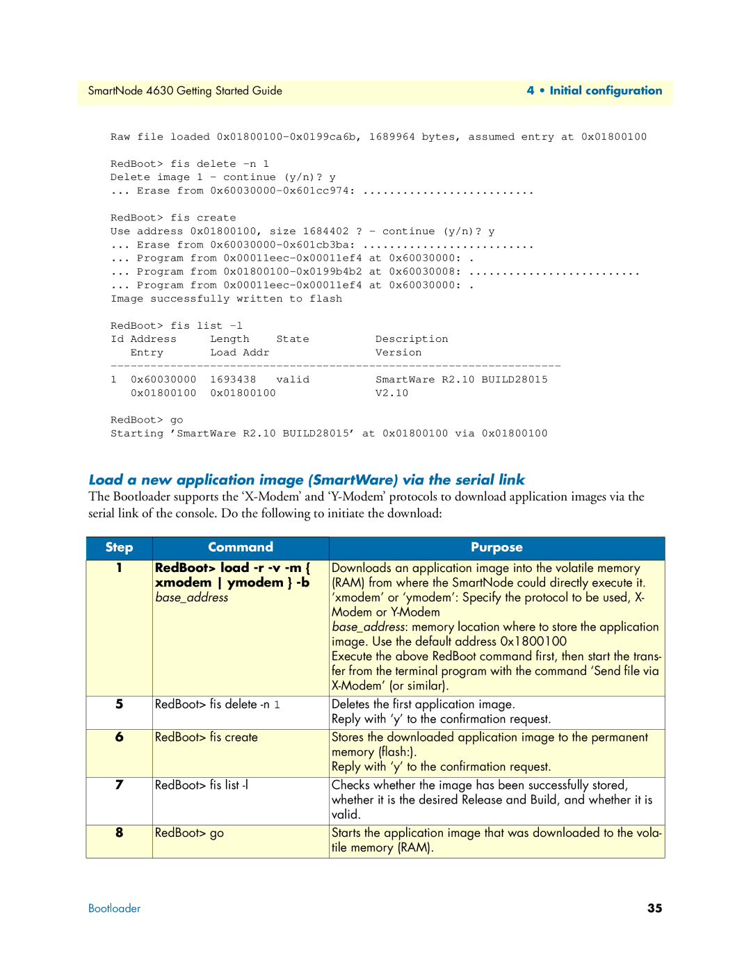 Patton electronic 4630 Series manual Load a new application image SmartWare via the serial link, RedBoot load -r -v -m 