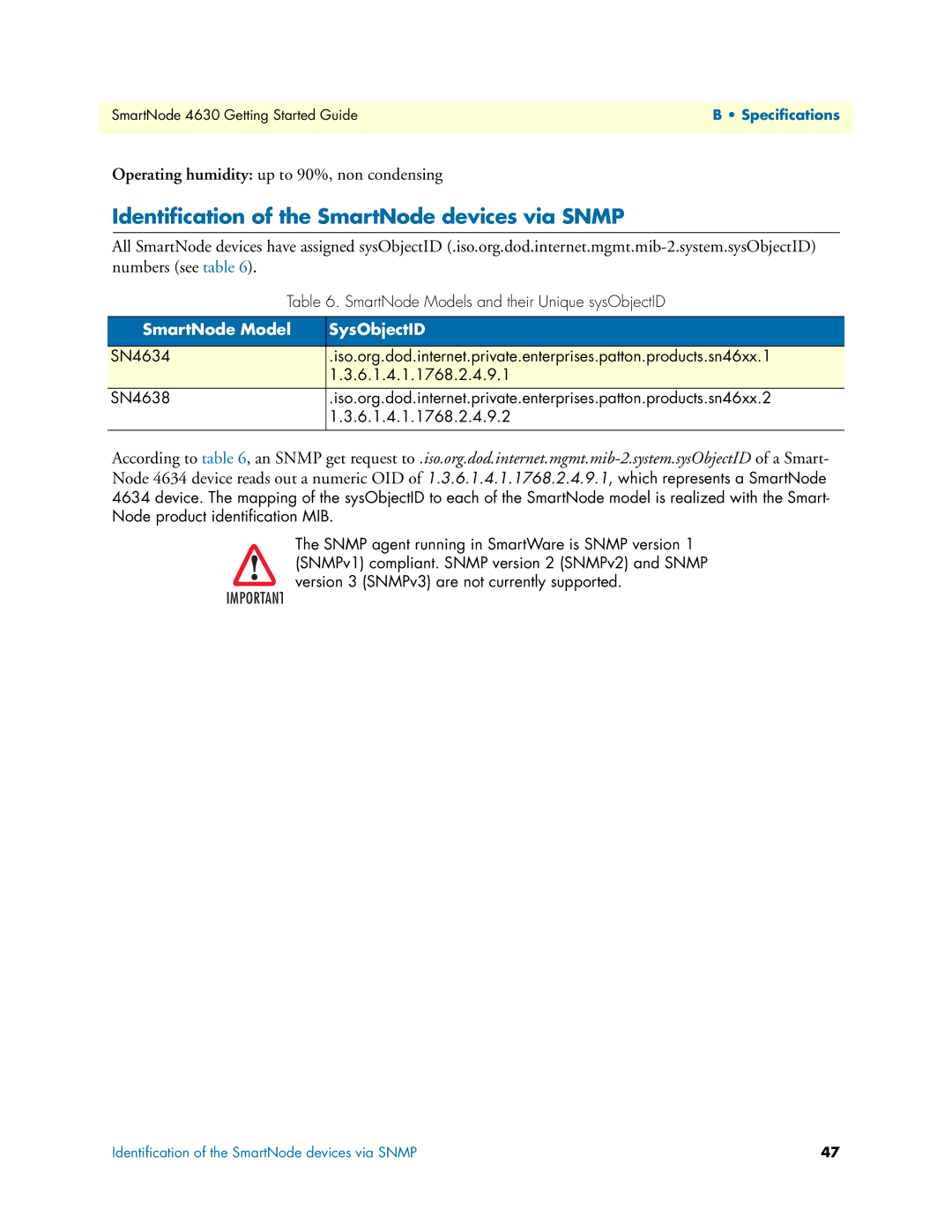 Patton electronic 4630 Series manual Identiﬁcation of the SmartNode devices via Snmp, SmartNode Model SysObjectID 