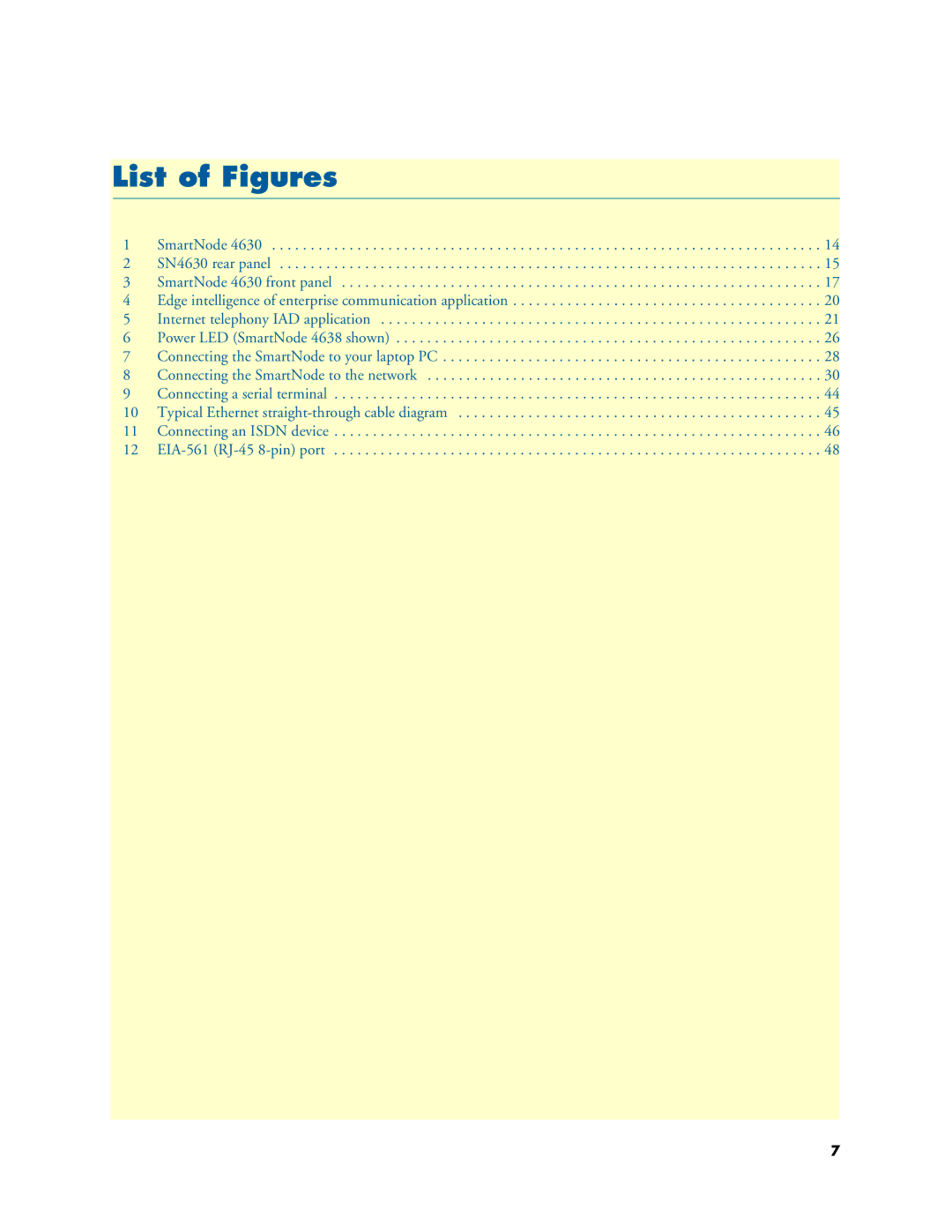 Patton electronic 4630 user manual List of Figures 