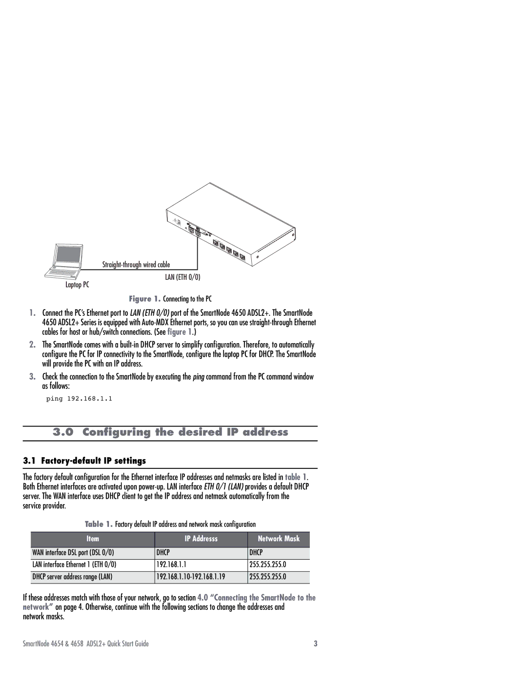 Patton electronic 4654 Series, 4658 Series quick start Conﬁguring the desired IP address, Factory-default IP settings 