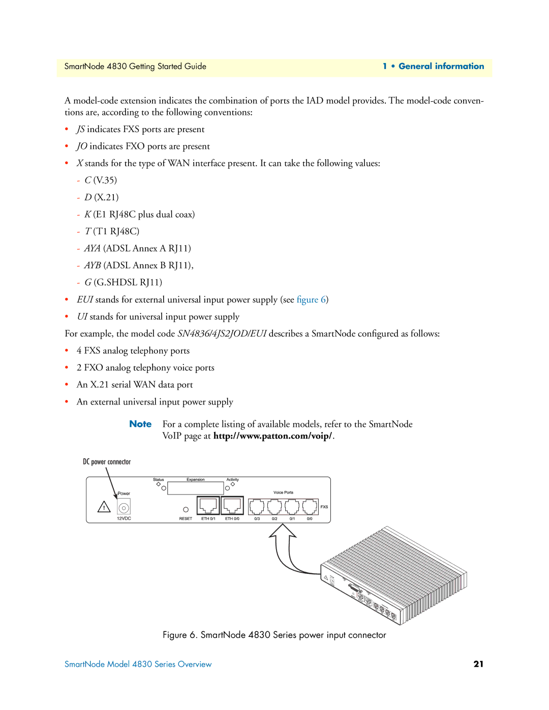 Patton electronic manual SmartNode 4830 Series power input connector 