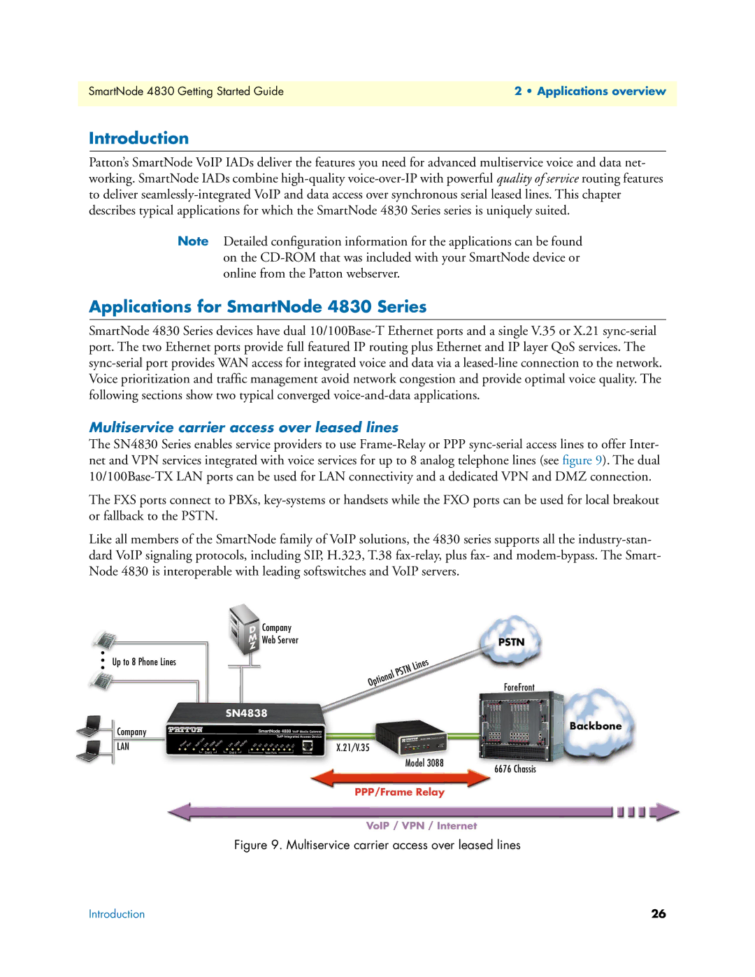 Patton electronic Introduction, Applications for SmartNode 4830 Series, Multiservice carrier access over leased lines 