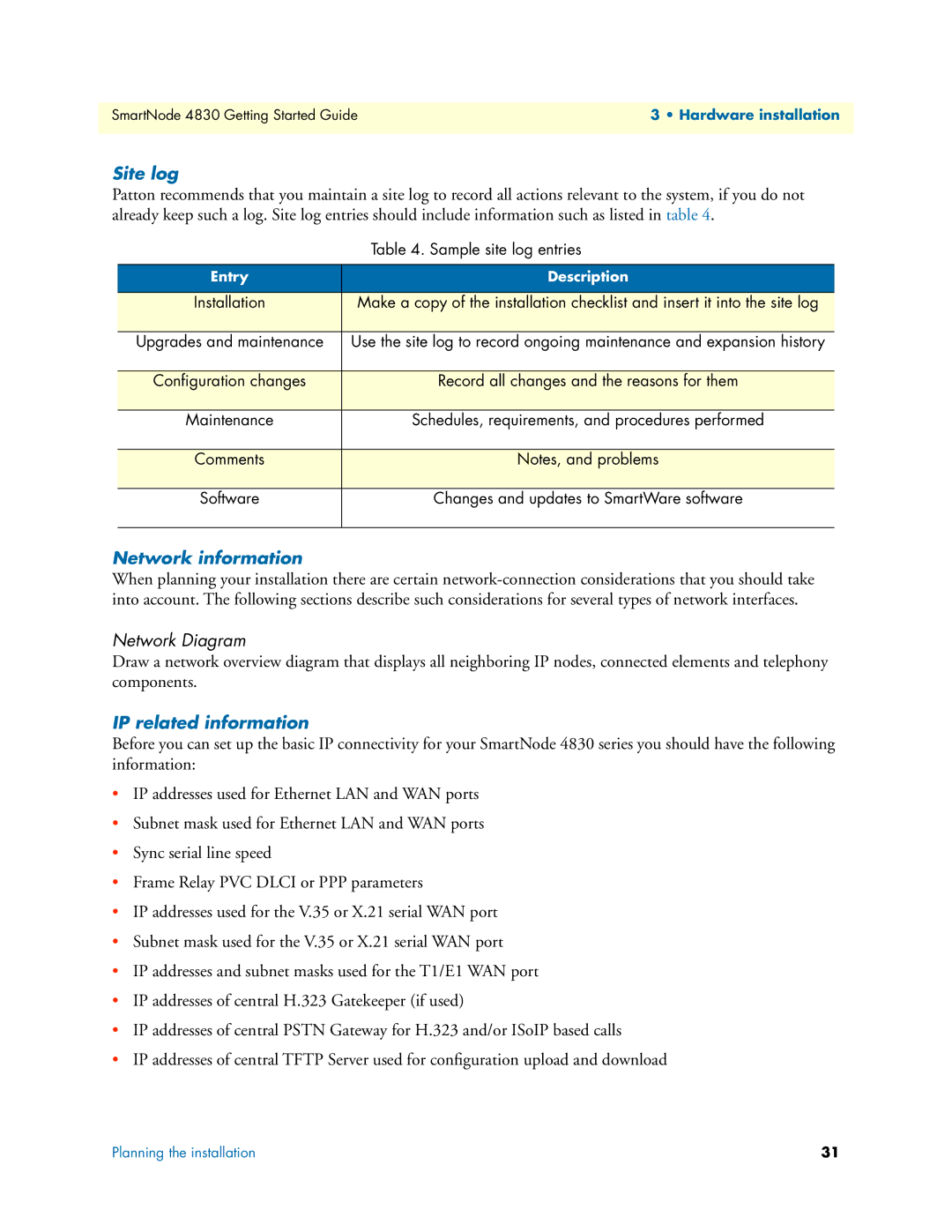 Patton electronic 4830 manual Site log, Network information, IP related information 