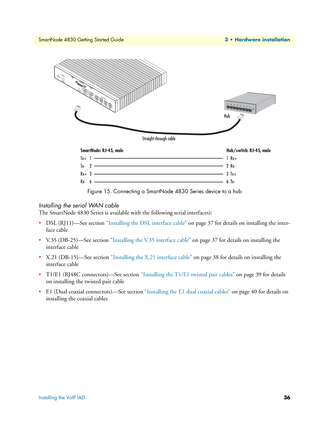 Patton electronic 4830 manual Installing the serial WAN cable 