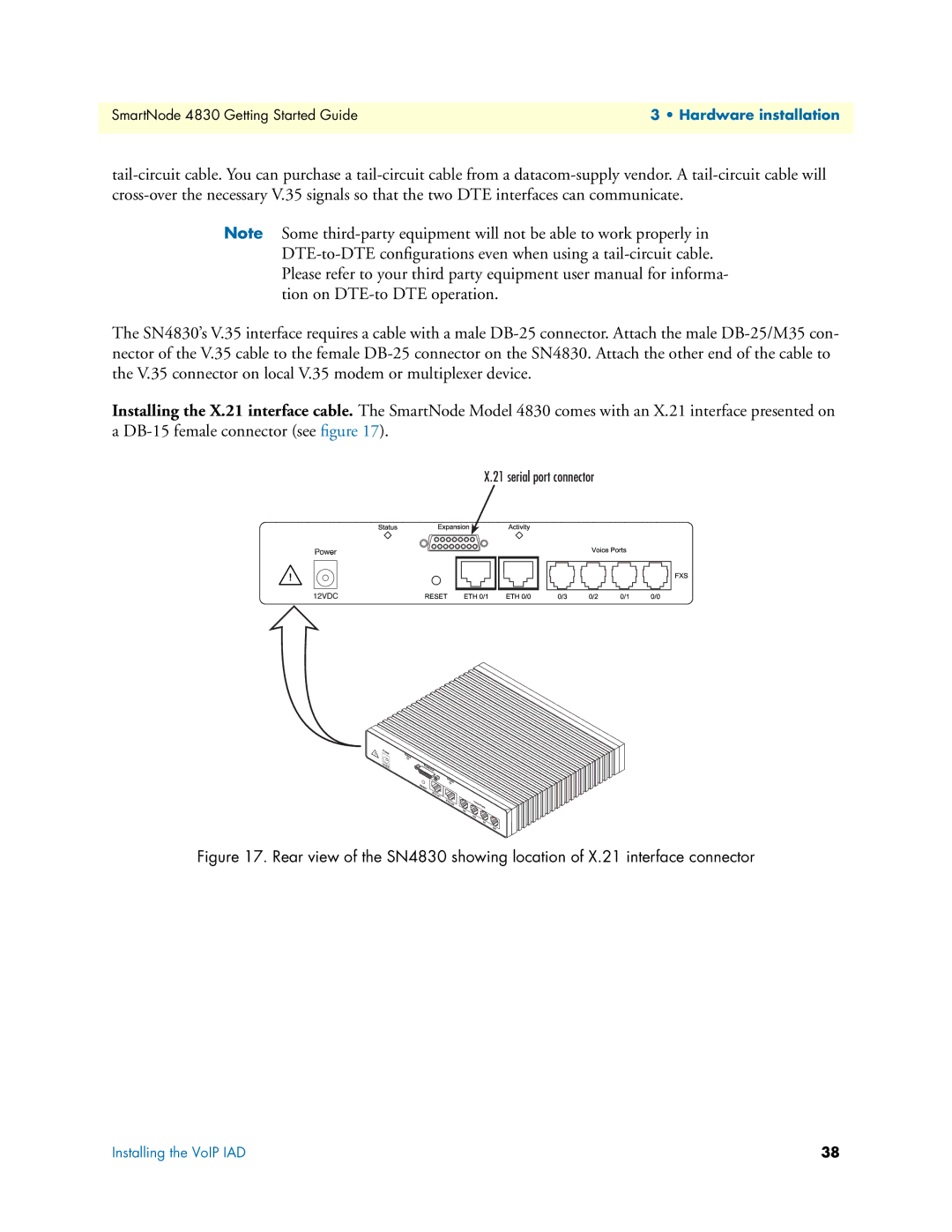 Patton electronic 4830 manual Hardware installation 