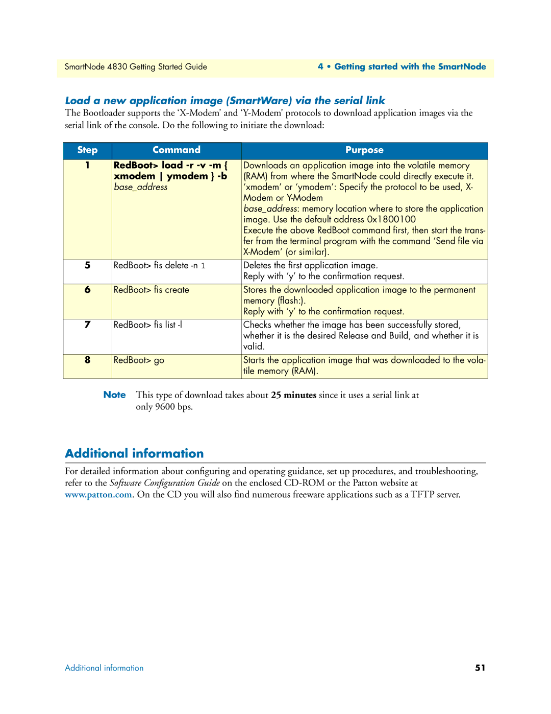 Patton electronic 4830 manual Additional information, Load a new application image SmartWare via the serial link 