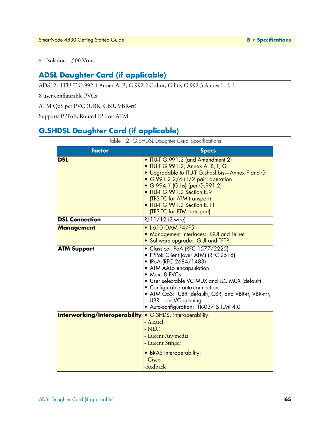 Patton electronic 4830 manual Adsl Daughter Card if applicable, Shdsl Daughter Card if applicable 