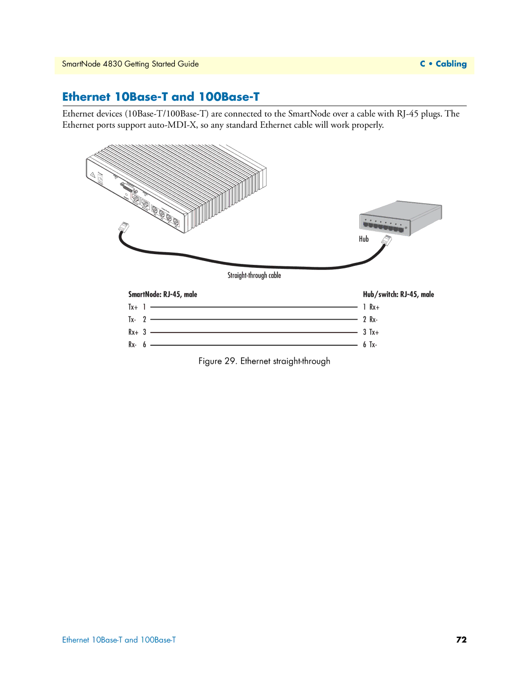 Patton electronic 4830 manual Ethernet 10Base-T and 100Base-T, Ethernet straight-through 