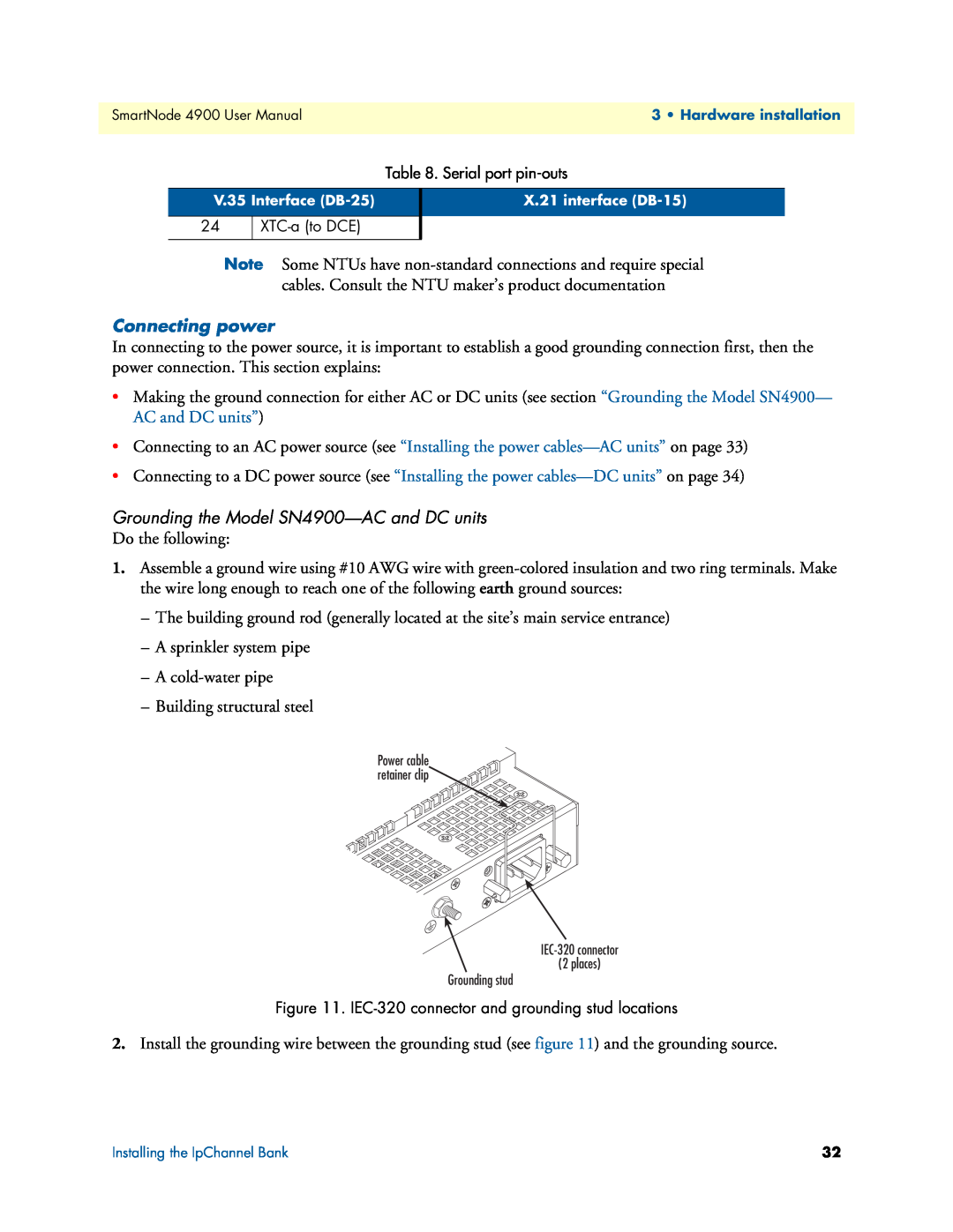 Patton electronic user manual Connecting power, Grounding the Model SN4900-AC and DC units 