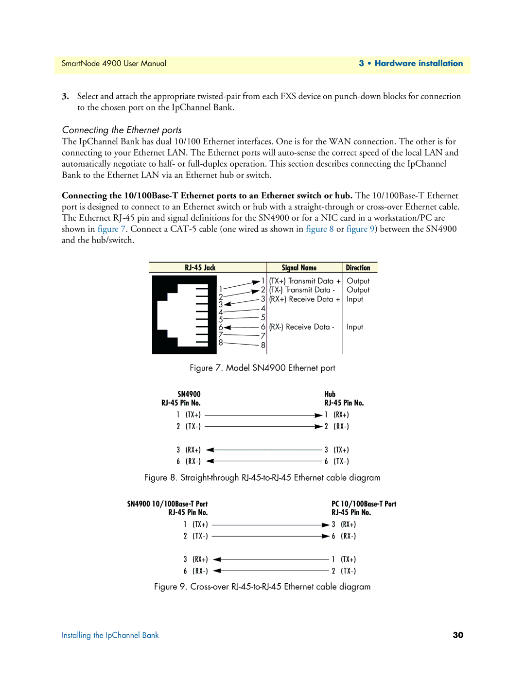 Patton electronic 4900 user manual Connecting the Ethernet ports, RJ-45 Jack Signal Name 