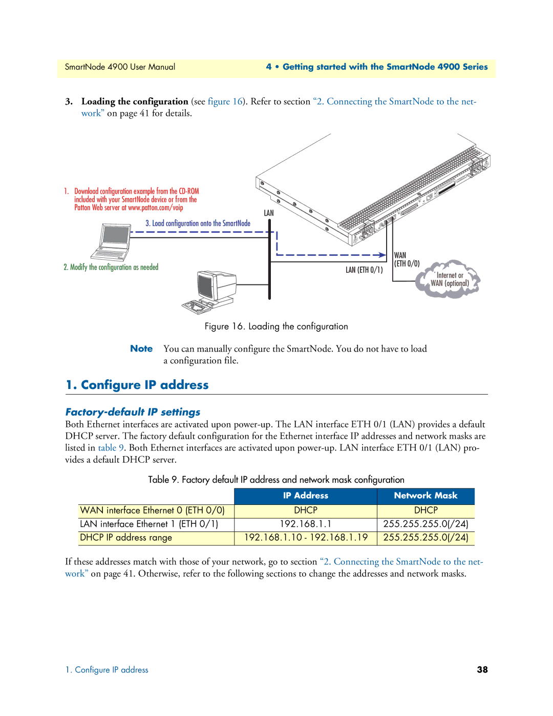 Patton electronic 4900 user manual Configure IP address, Factory-default IP settings 