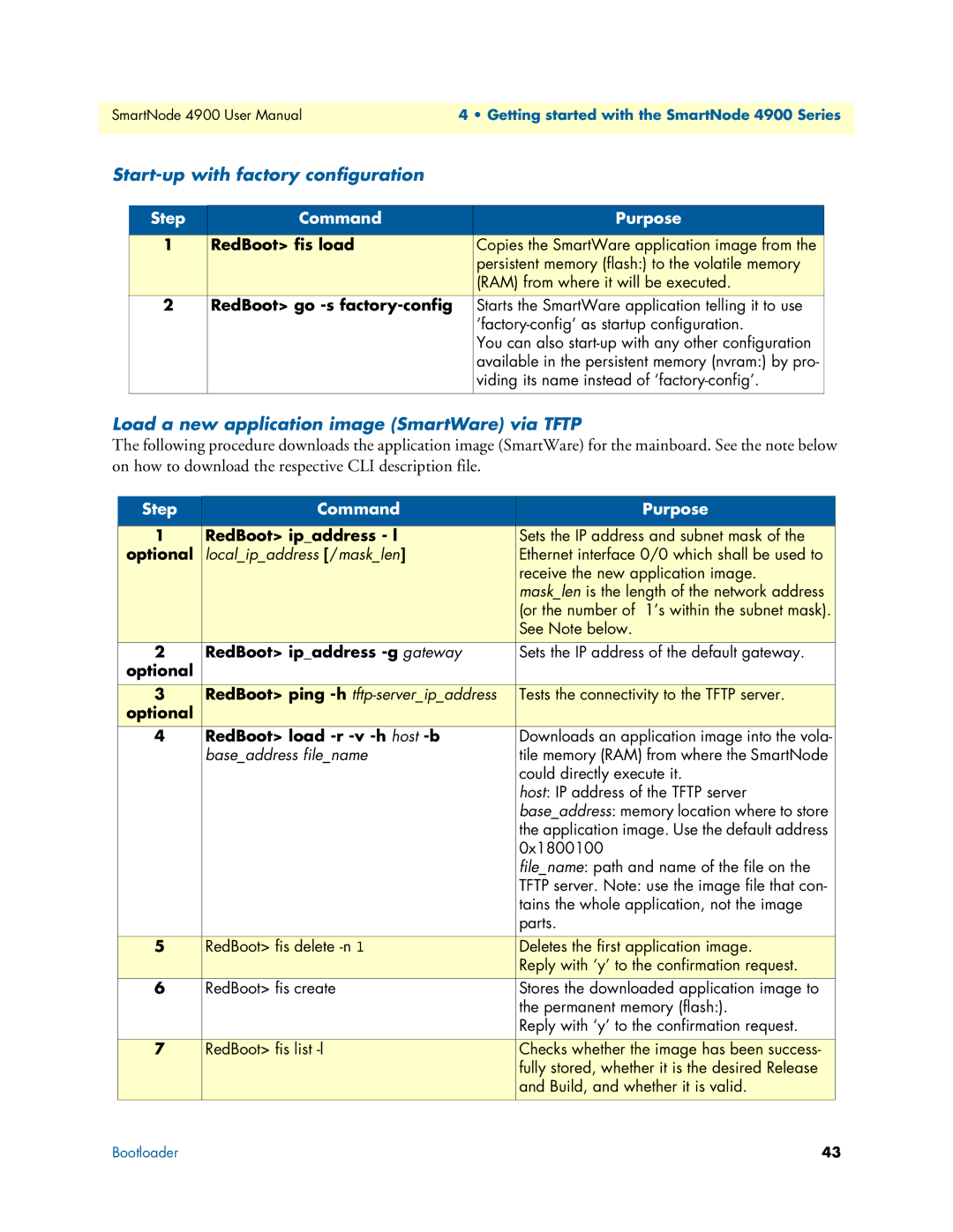 Patton electronic 4900 user manual Start-up with factory configuration, Load a new application image SmartWare via Tftp 