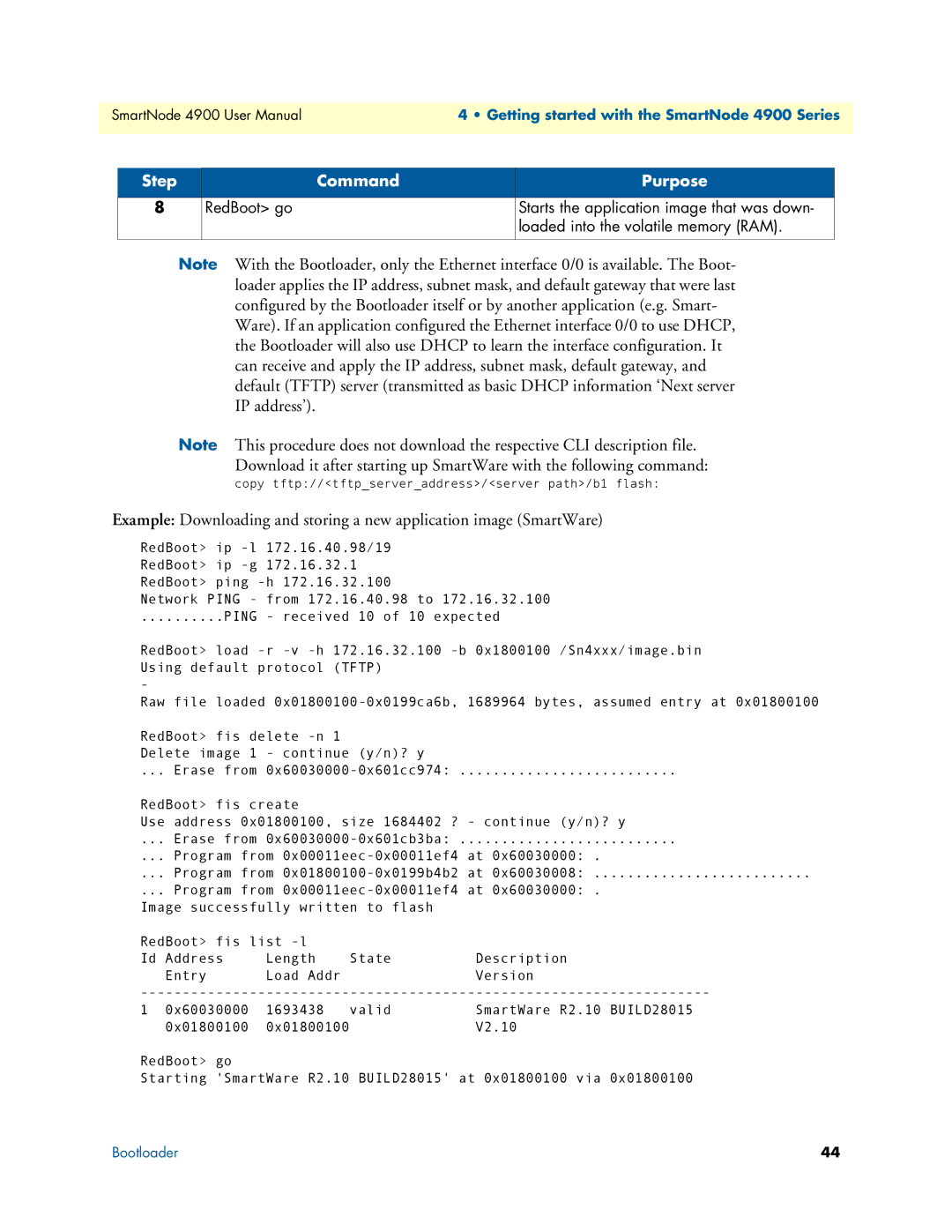 Patton electronic 4900 user manual Copy tftp//tftpserveraddress/server path/b1 flash 