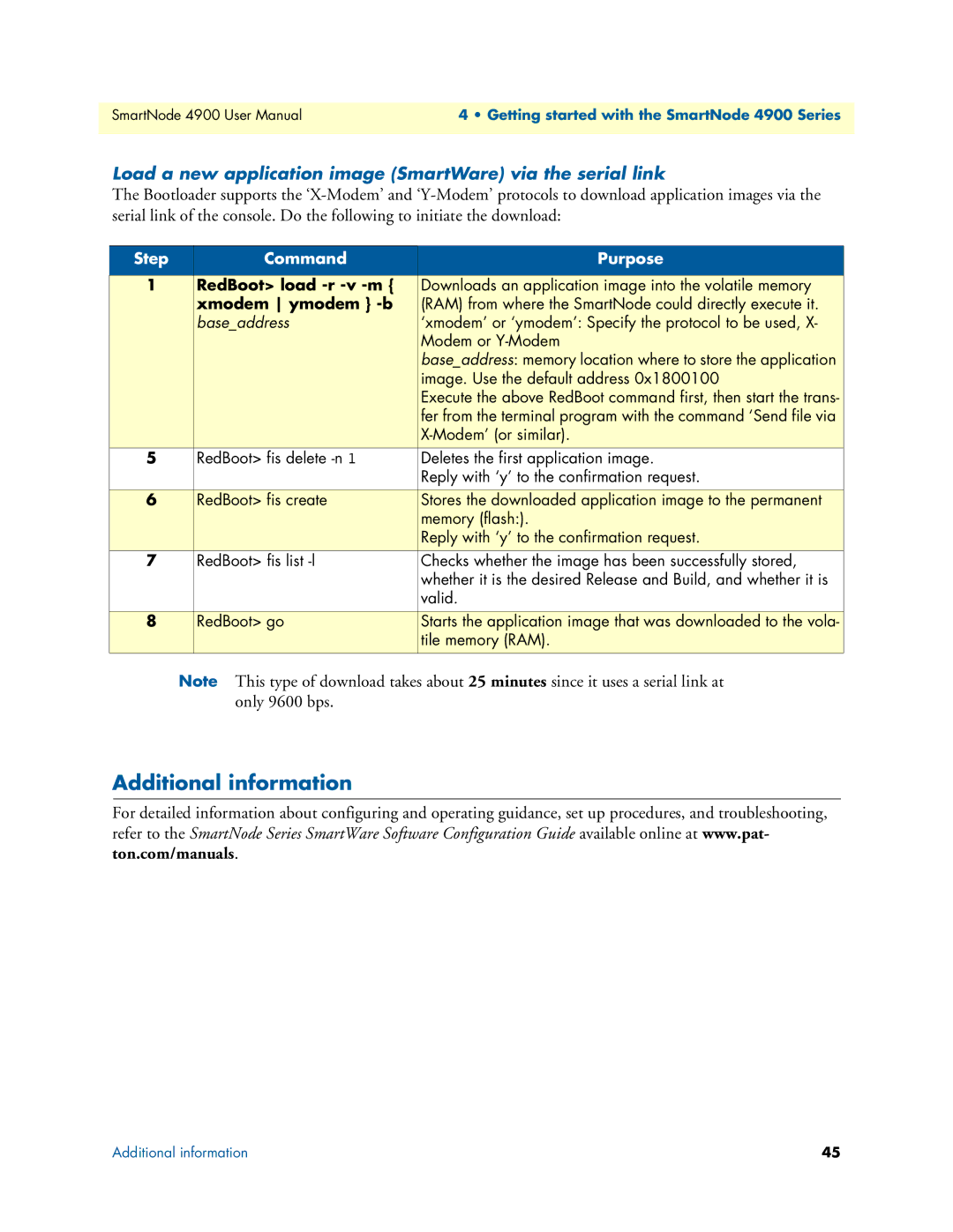 Patton electronic 4900 user manual Additional information, Load a new application image SmartWare via the serial link 