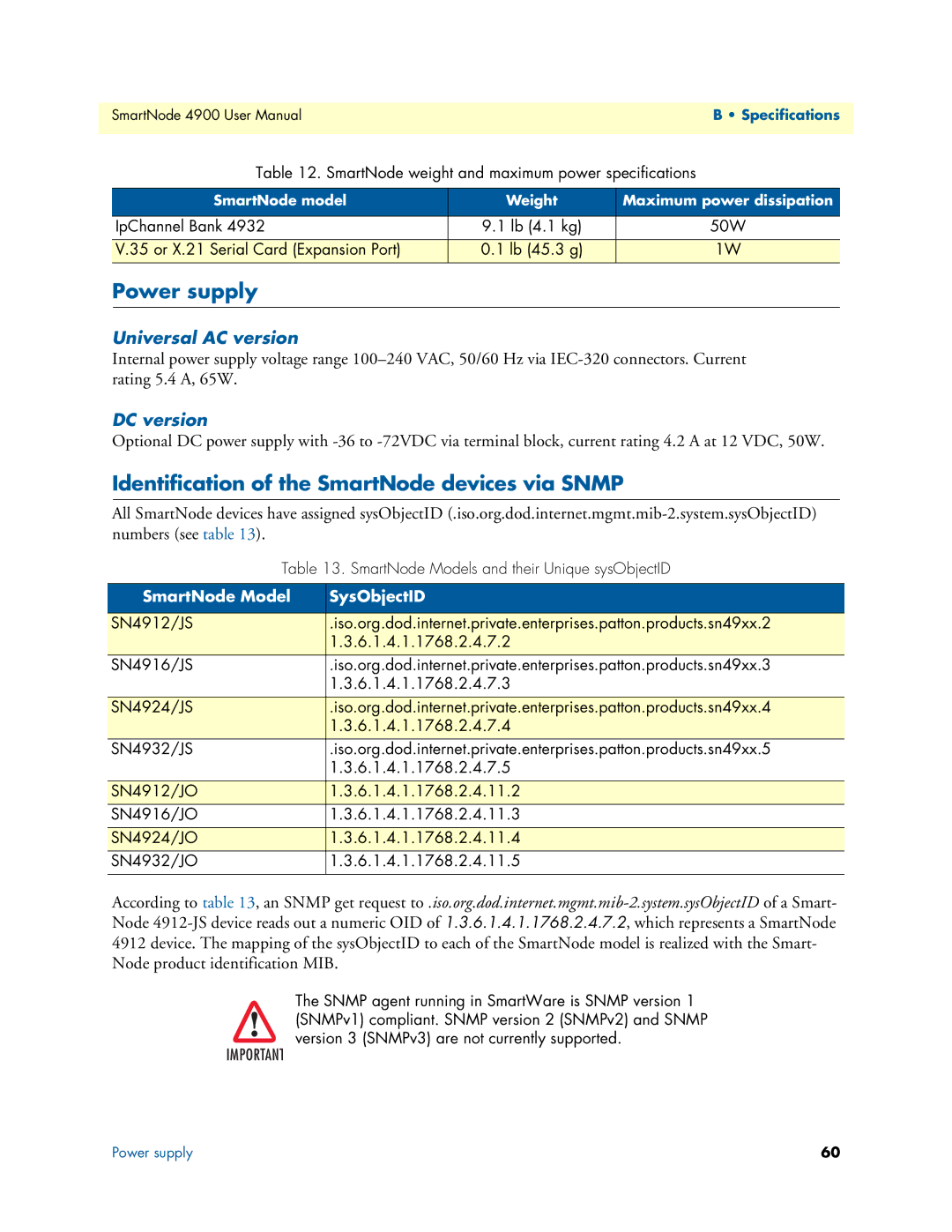 Patton electronic 4900 Power supply, Identification of the SmartNode devices via Snmp, Universal AC version, DC version 