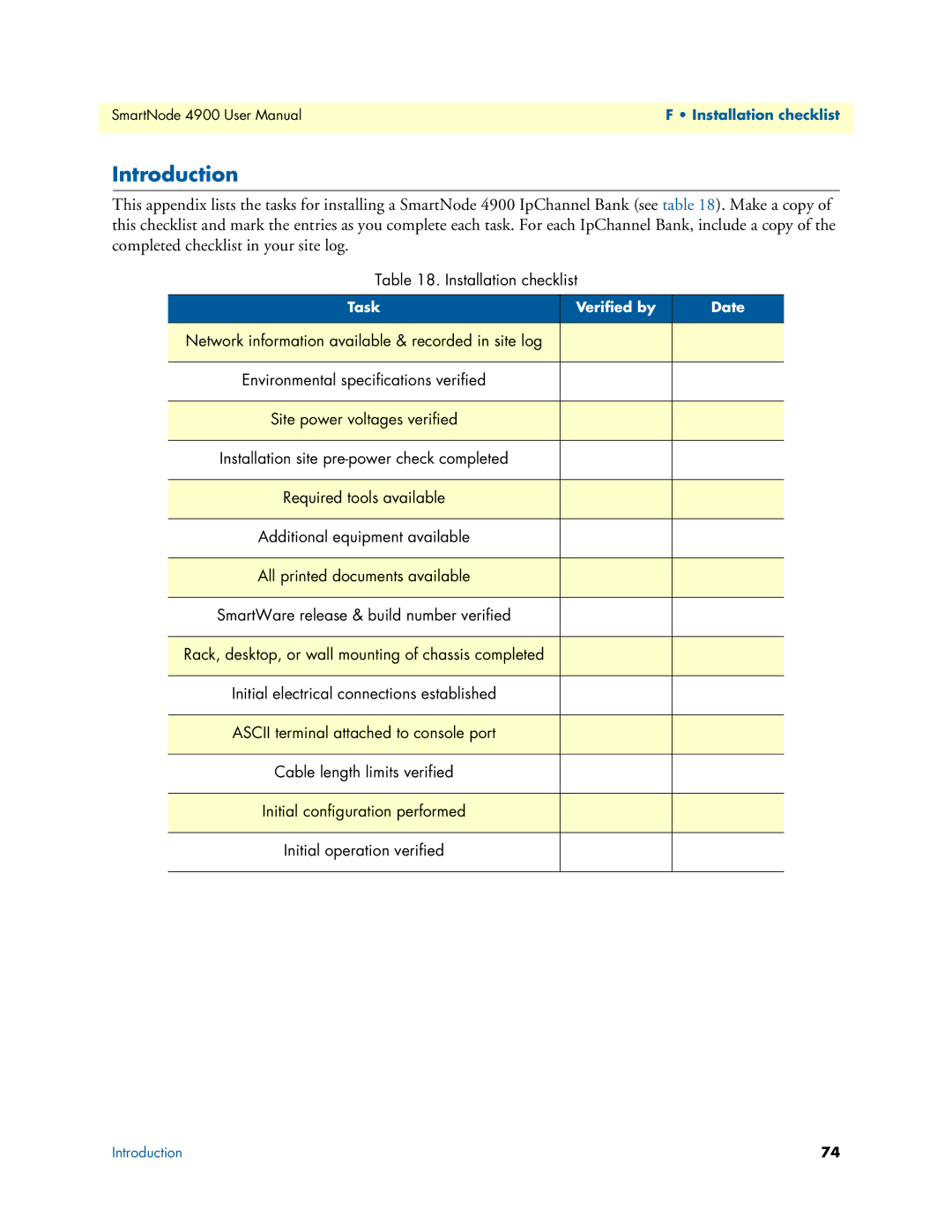 Patton electronic 4900 user manual Task Verified by Date 