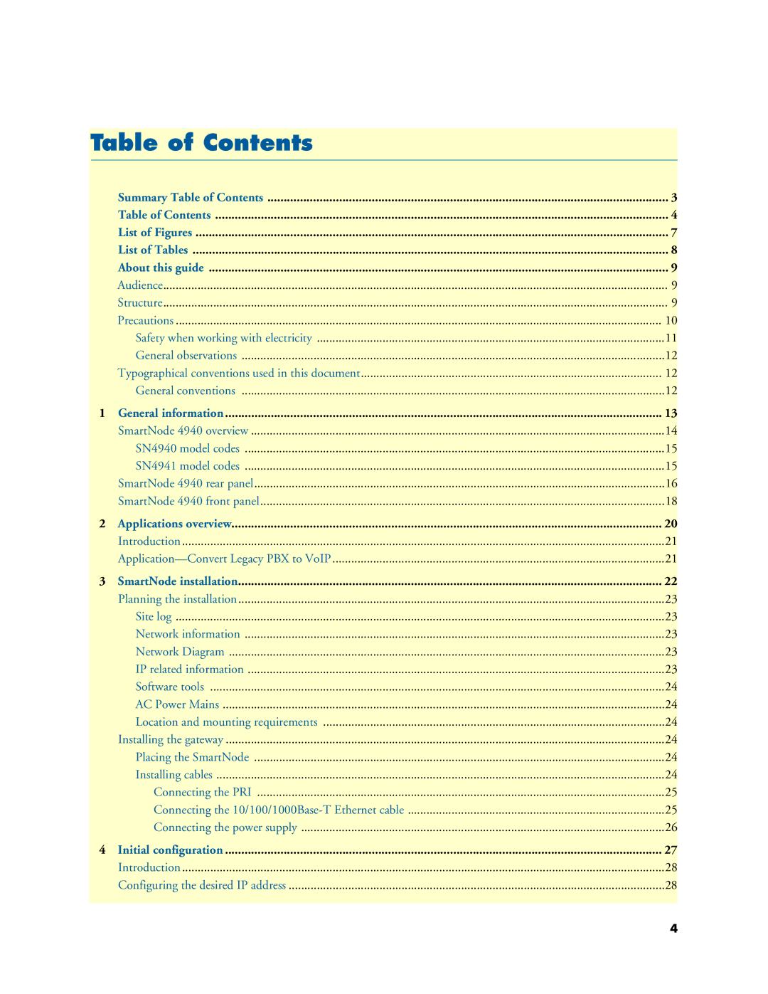 Patton electronic 4940 manual Table of Contents 