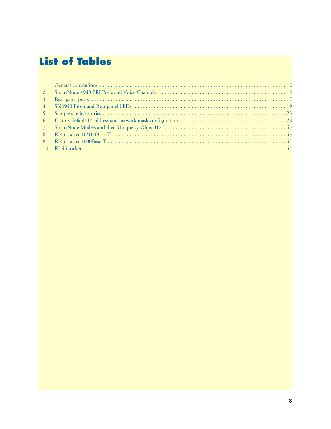 Patton electronic 4940 manual List of Tables 