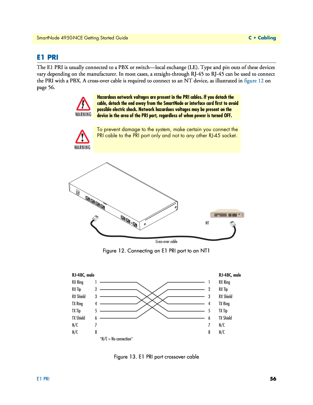 Patton electronic 4950-NCE manual Connecting an E1 PRI port to an NT1, E1 PRI port crossover cable, C Cabling 
