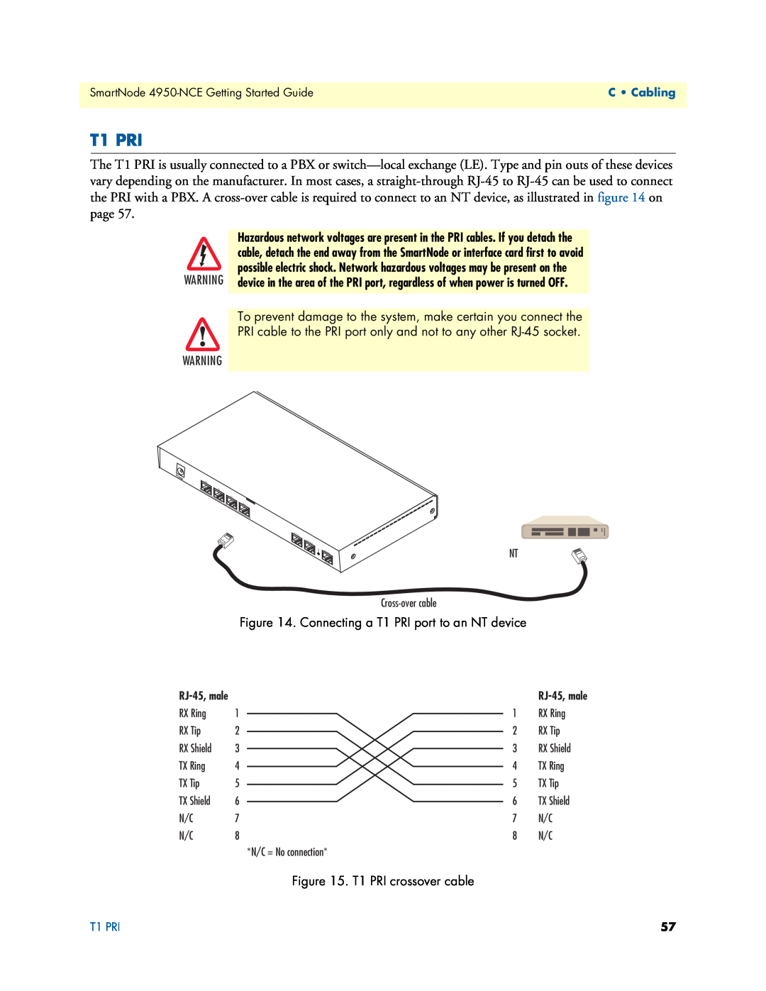 Patton electronic 4950-NCE manual Connecting a T1 PRI port to an NT device, T1 PRI crossover cable, C Cabling 
