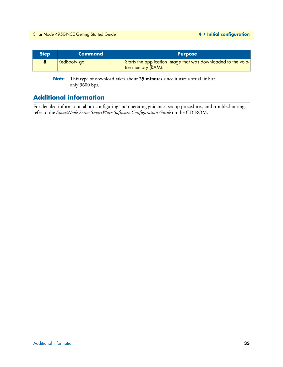 Patton electronic 4950-NCE manual Additional information 