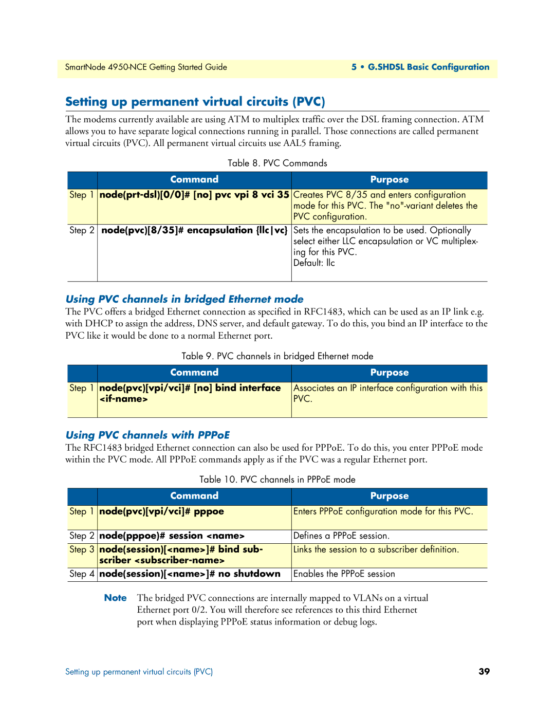 Patton electronic 4950-NCE manual Setting up permanent virtual circuits PVC, Using PVC channels in bridged Ethernet mode 