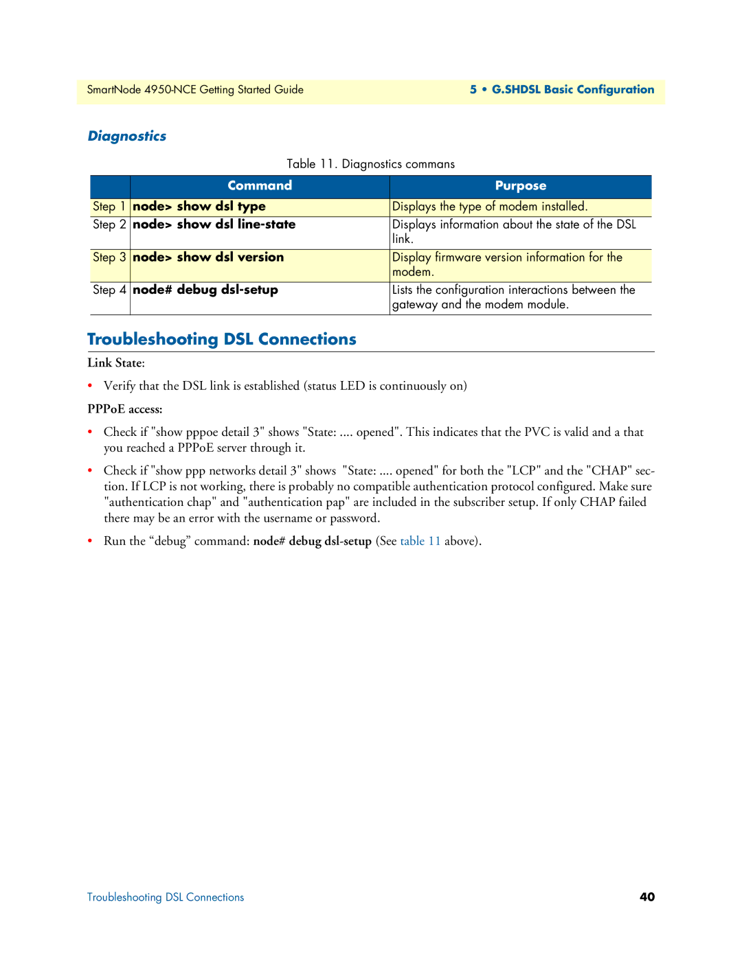 Patton electronic 4950-NCE manual Troubleshooting DSL Connections, Diagnostics 