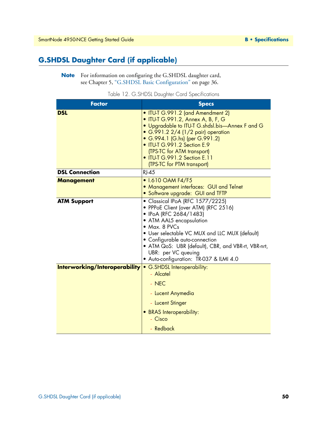 Patton electronic 4950-NCE manual Shdsl Daughter Card if applicable, Factor Specs 