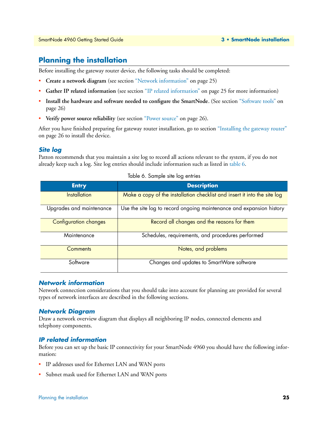 Patton electronic 4960 Series manual Planning the installation, Site log, Network information, Network Diagram 