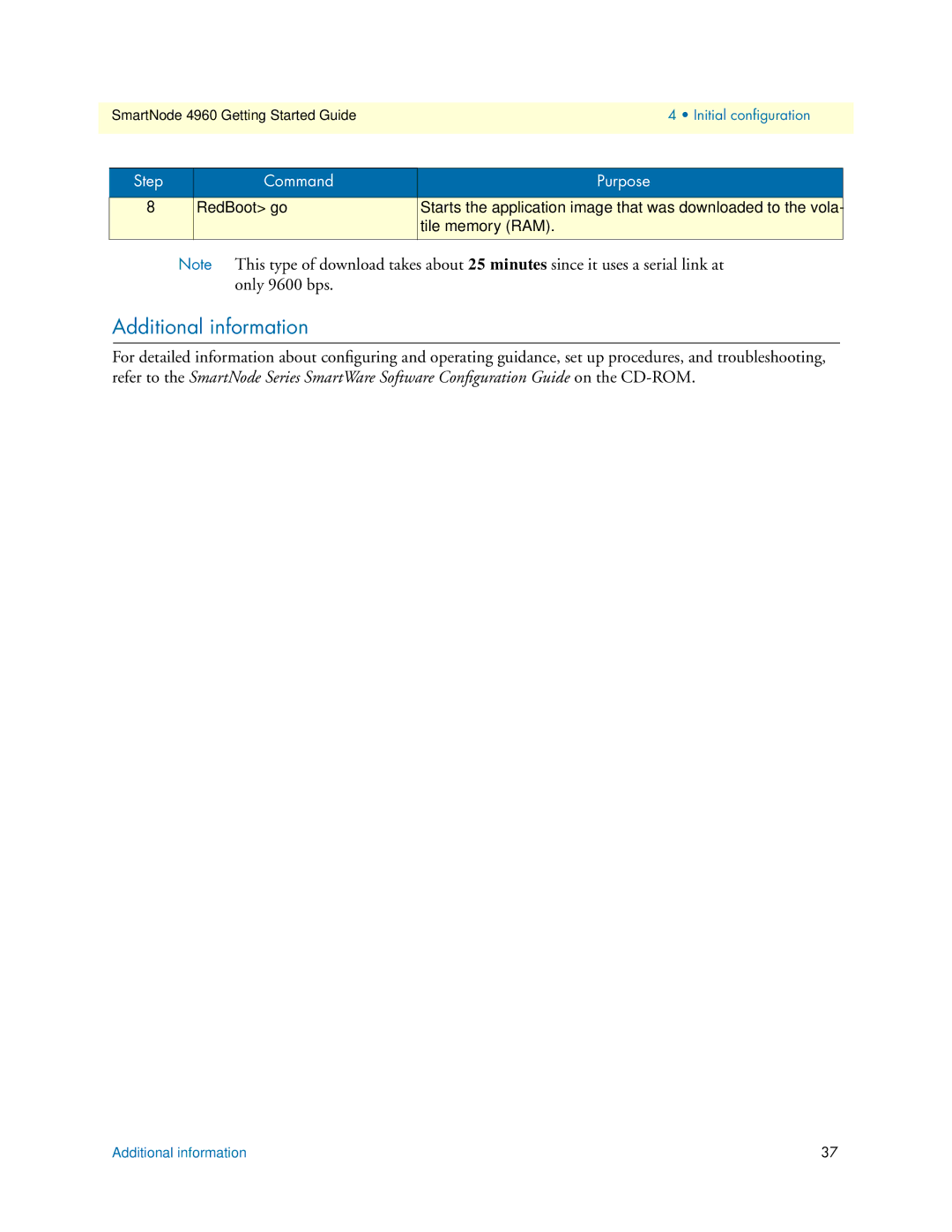 Patton electronic 4960 Series manual Additional information 