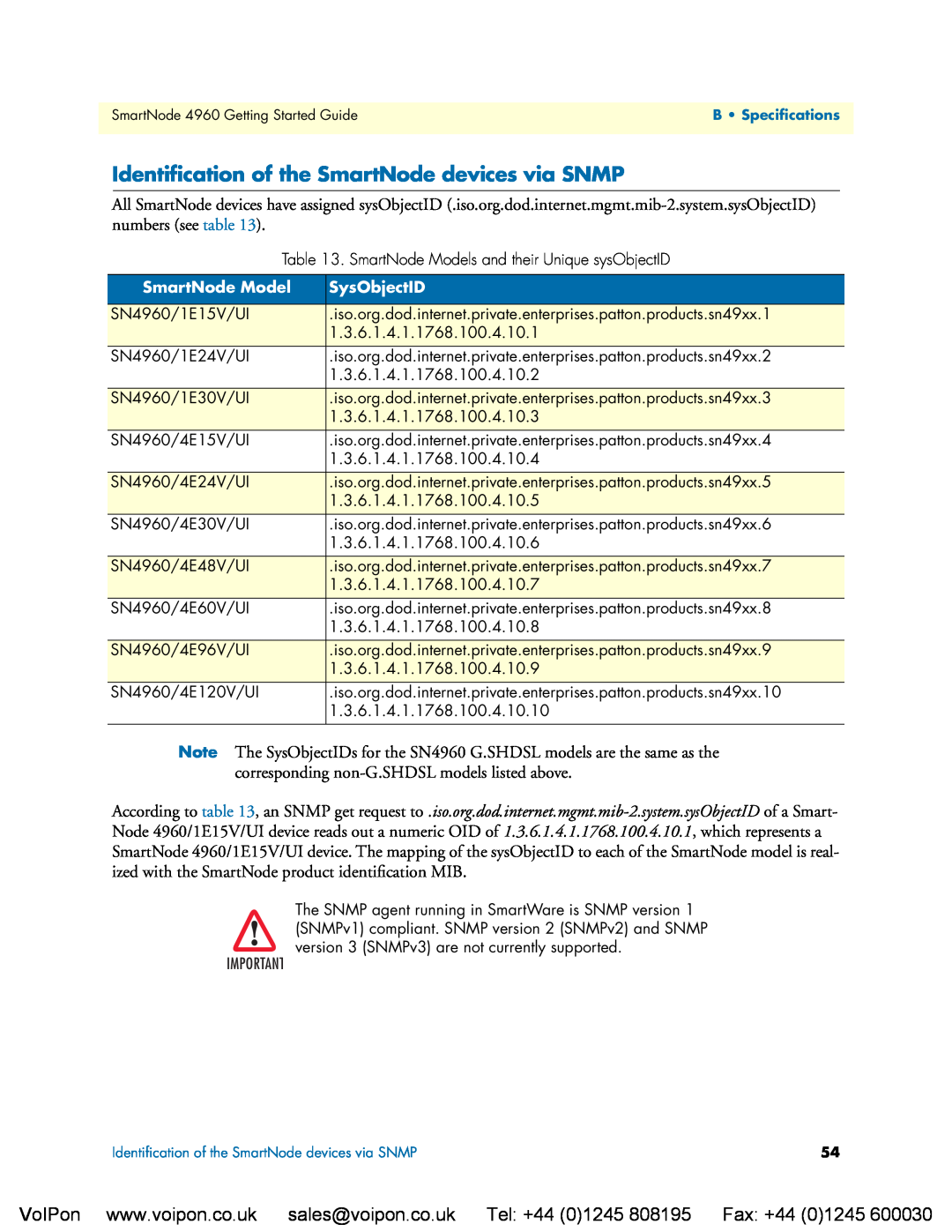 Patton electronic 4960 manual Identiﬁcation of the SmartNode devices via SNMP, SmartNode Model, SysObjectID 