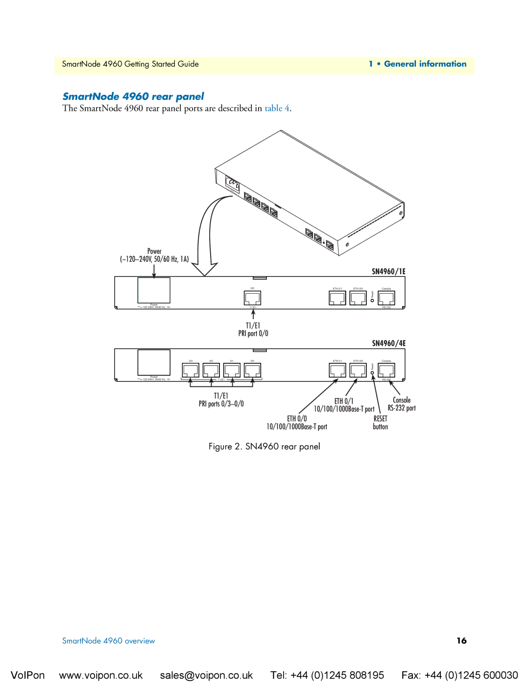 Patton electronic manual SmartNode 4960 rear panel ports are described in table 