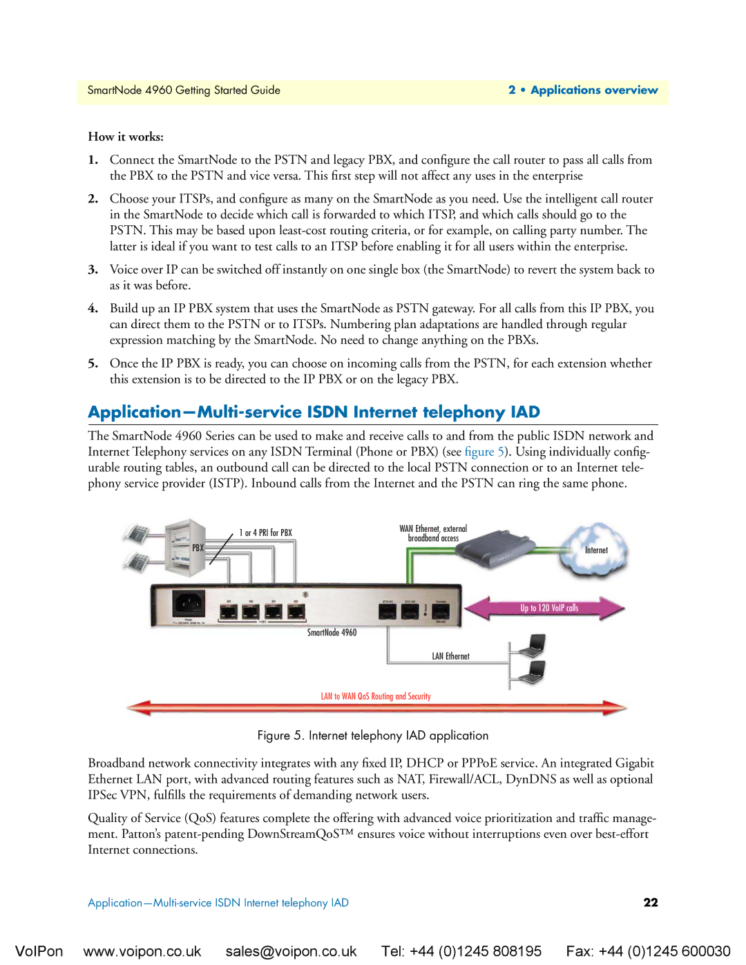 Patton electronic 4960 manual Application-Multi-service Isdn Internet telephony IAD, How it works 