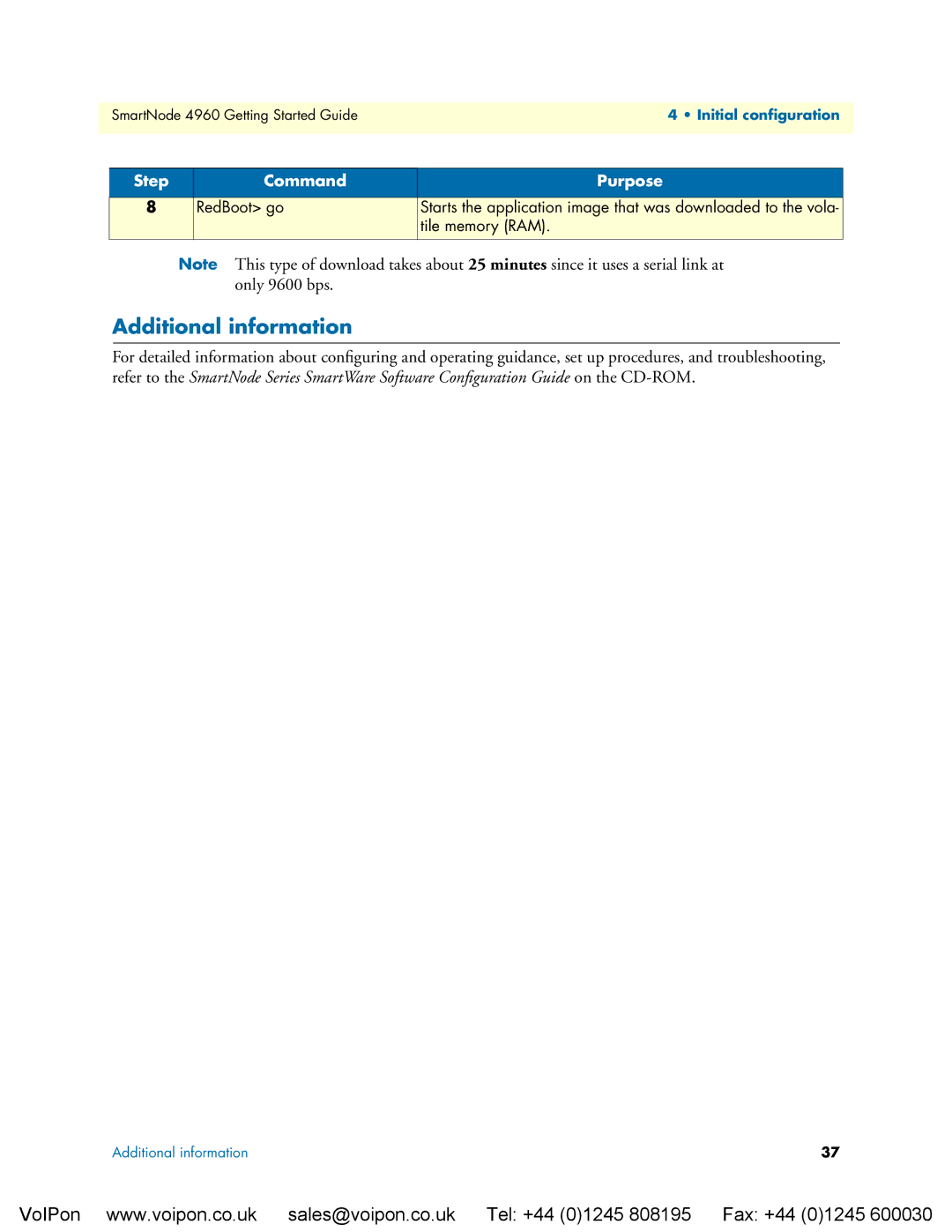 Patton electronic 4960 manual Additional information 