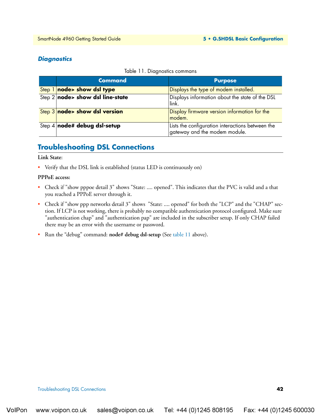 Patton electronic 4960 manual Troubleshooting DSL Connections, Diagnostics 