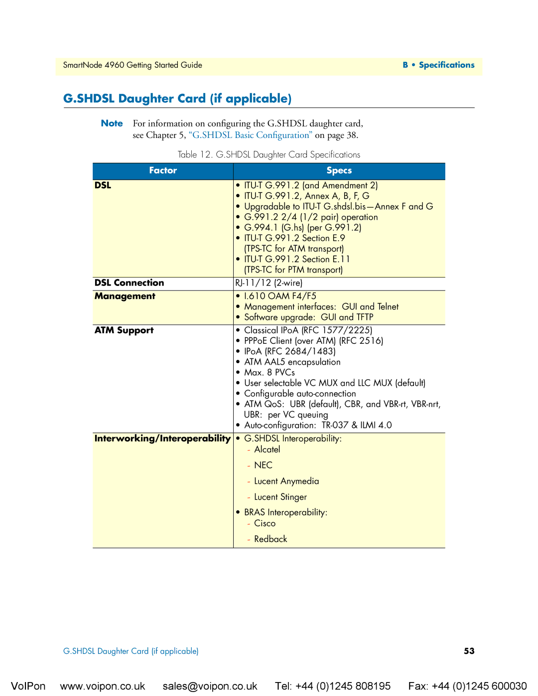 Patton electronic 4960 manual Shdsl Daughter Card if applicable, Dsl 