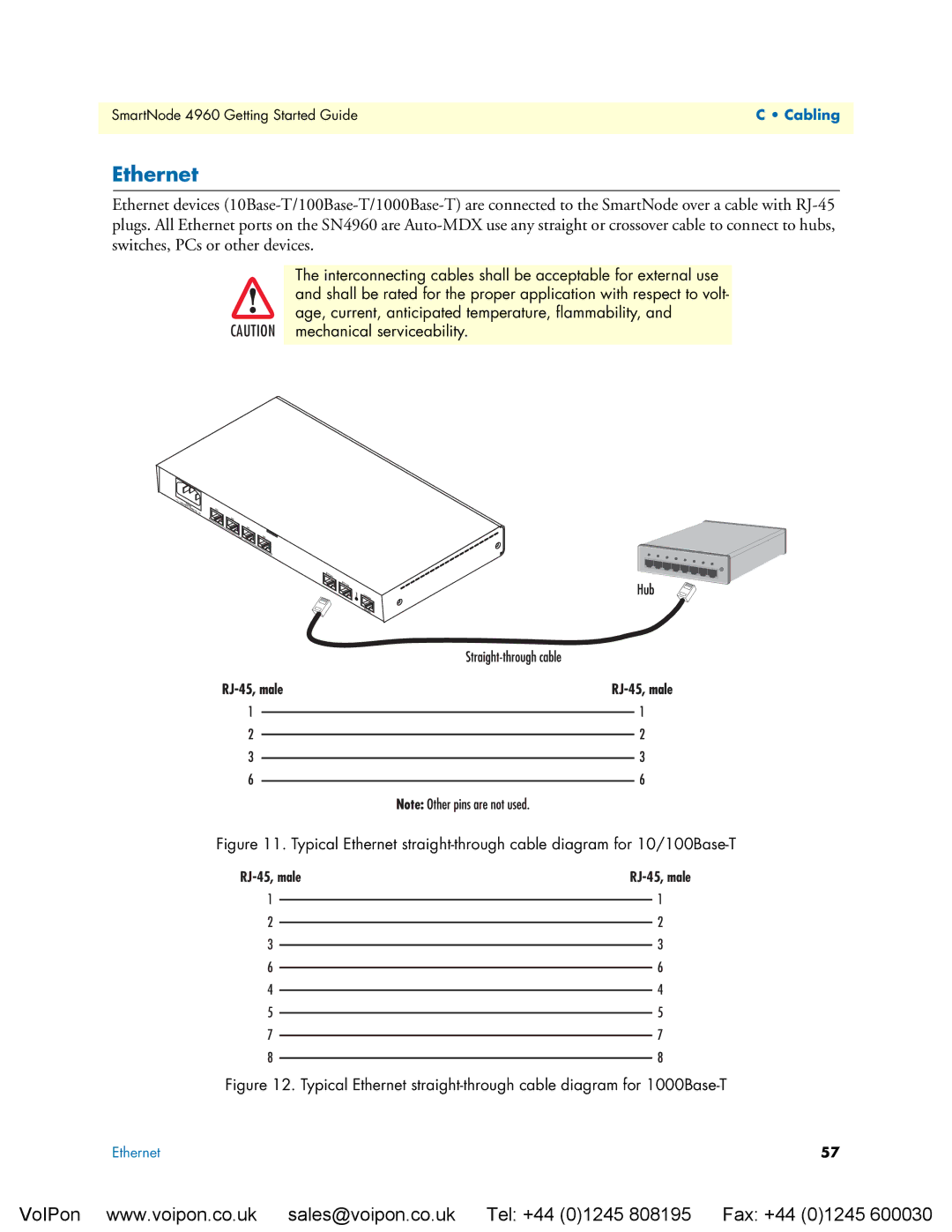 Patton electronic 4960 manual Ethernet 