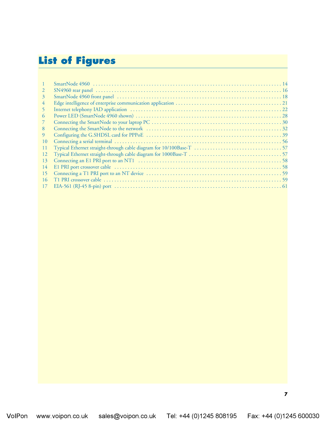 Patton electronic 4960 manual List of Figures 