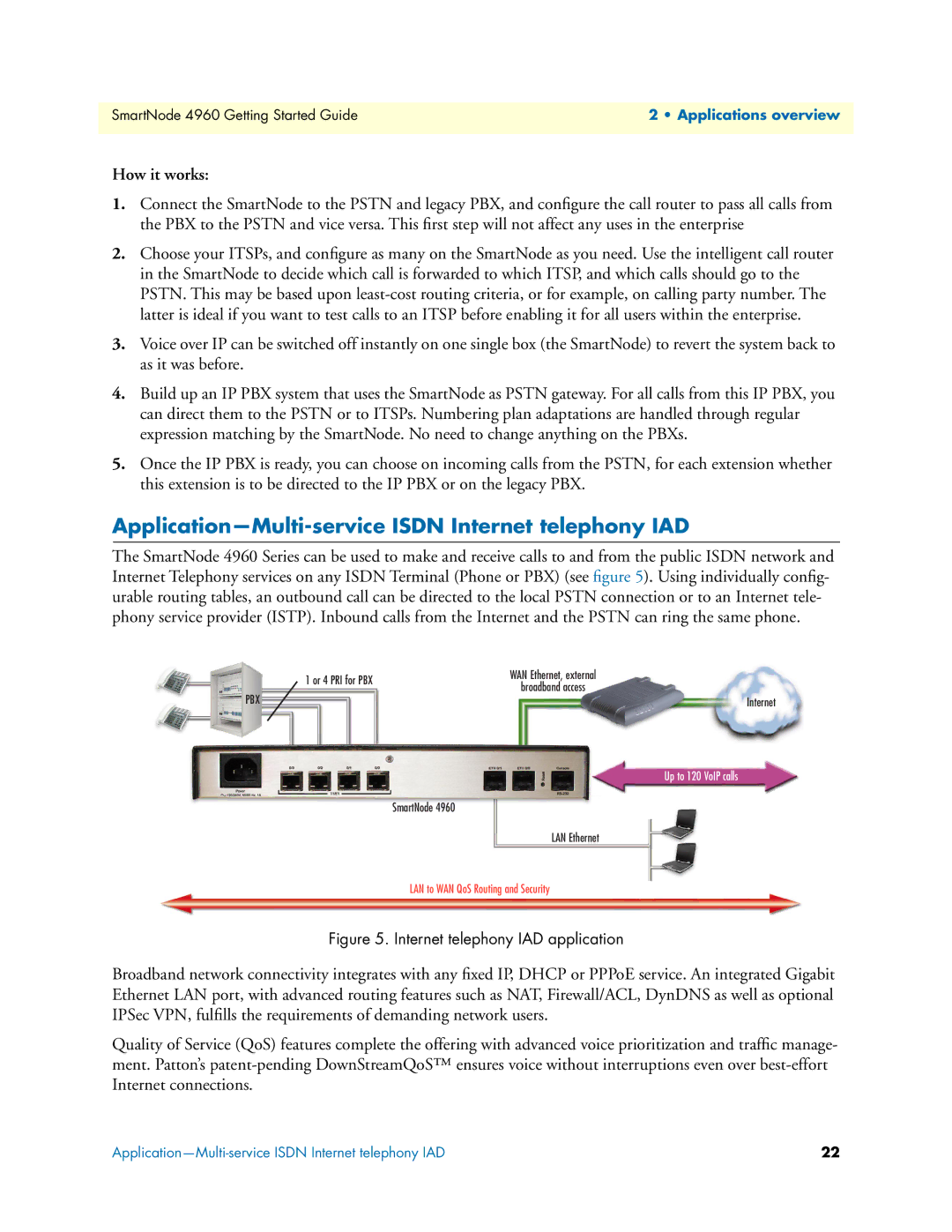 Patton electronic 4960 manual Application-Multi-service Isdn Internet telephony IAD, How it works 