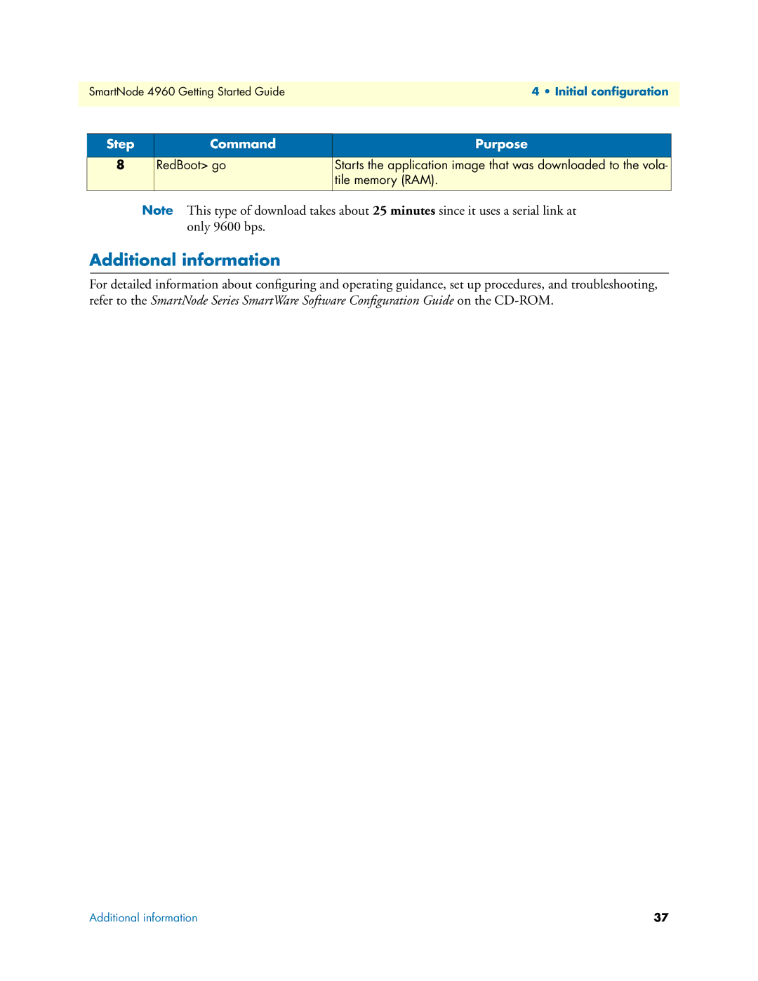 Patton electronic 4960 manual Additional information 