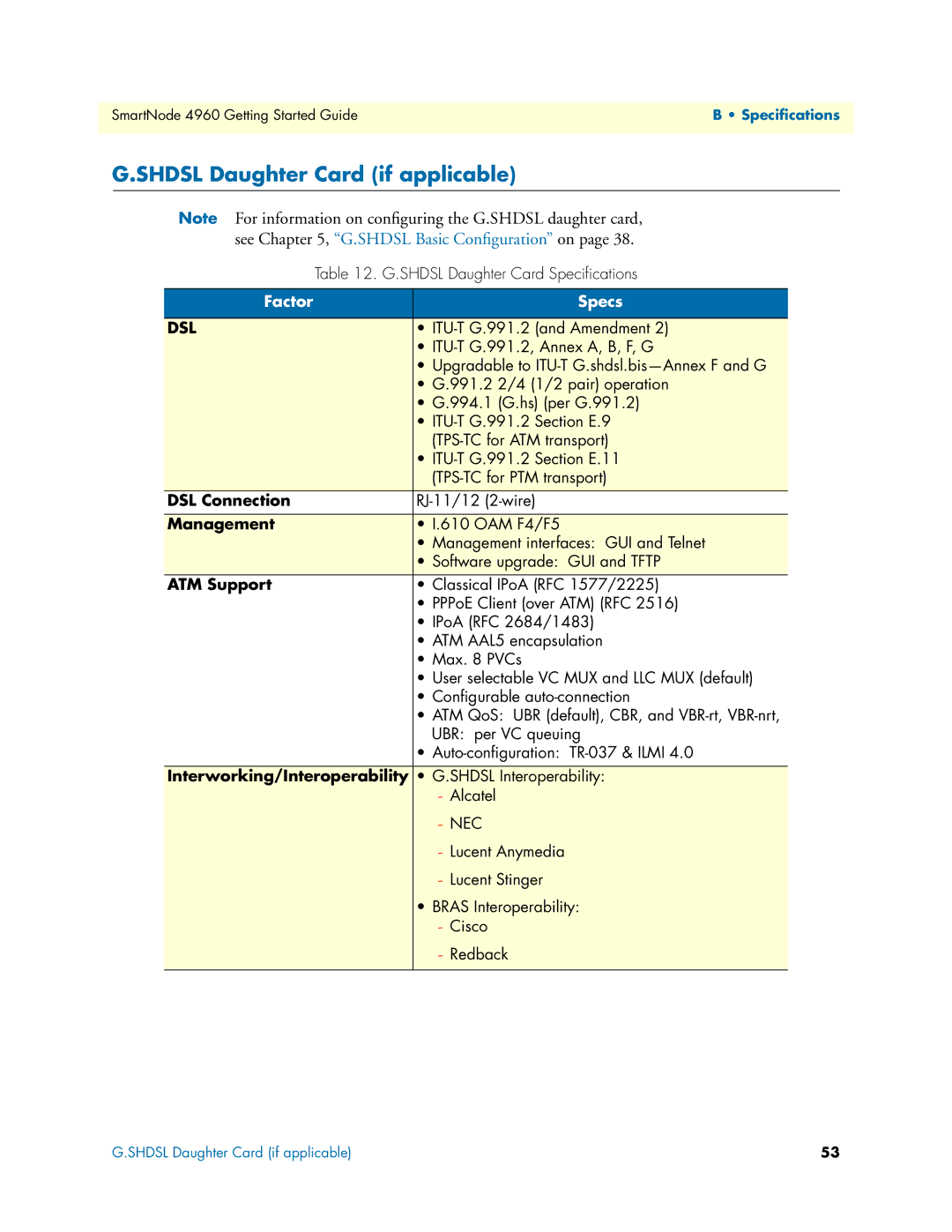 Patton electronic 4960 manual Shdsl Daughter Card if applicable, Dsl 