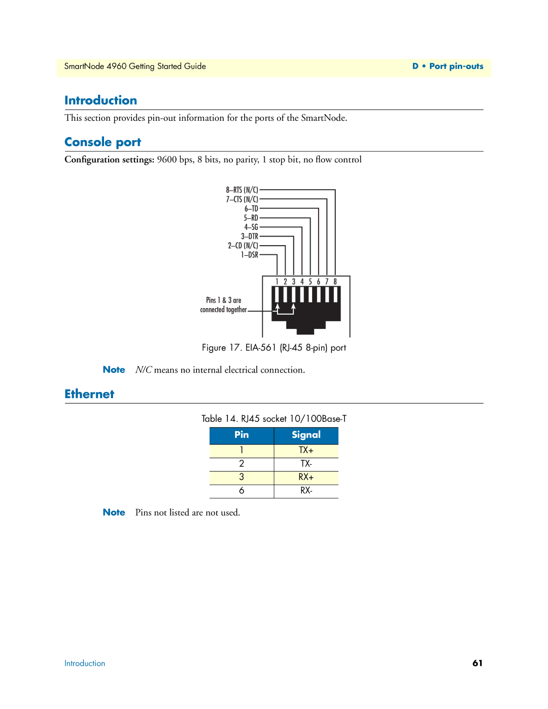 Patton electronic 4960 manual Console port, EIA-561 RJ-45 8-pin port 