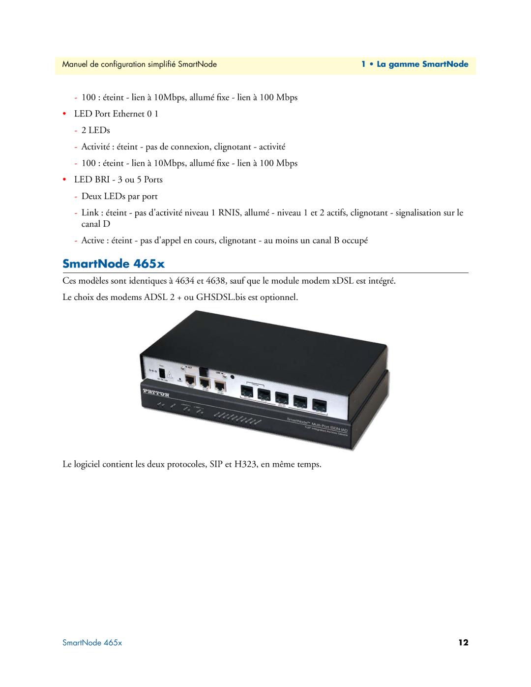 Patton electronic 496X, 46XX, 455X manual SmartNode 