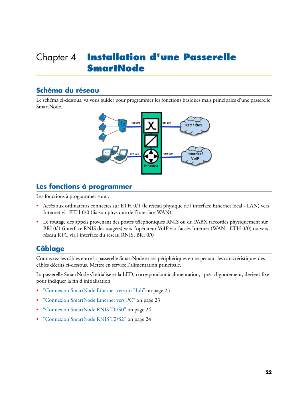 Patton electronic 46XX, 496X Installation dune Passerelle SmartNode, Schéma du réseau, Les fonctions à programmer, Câblage 