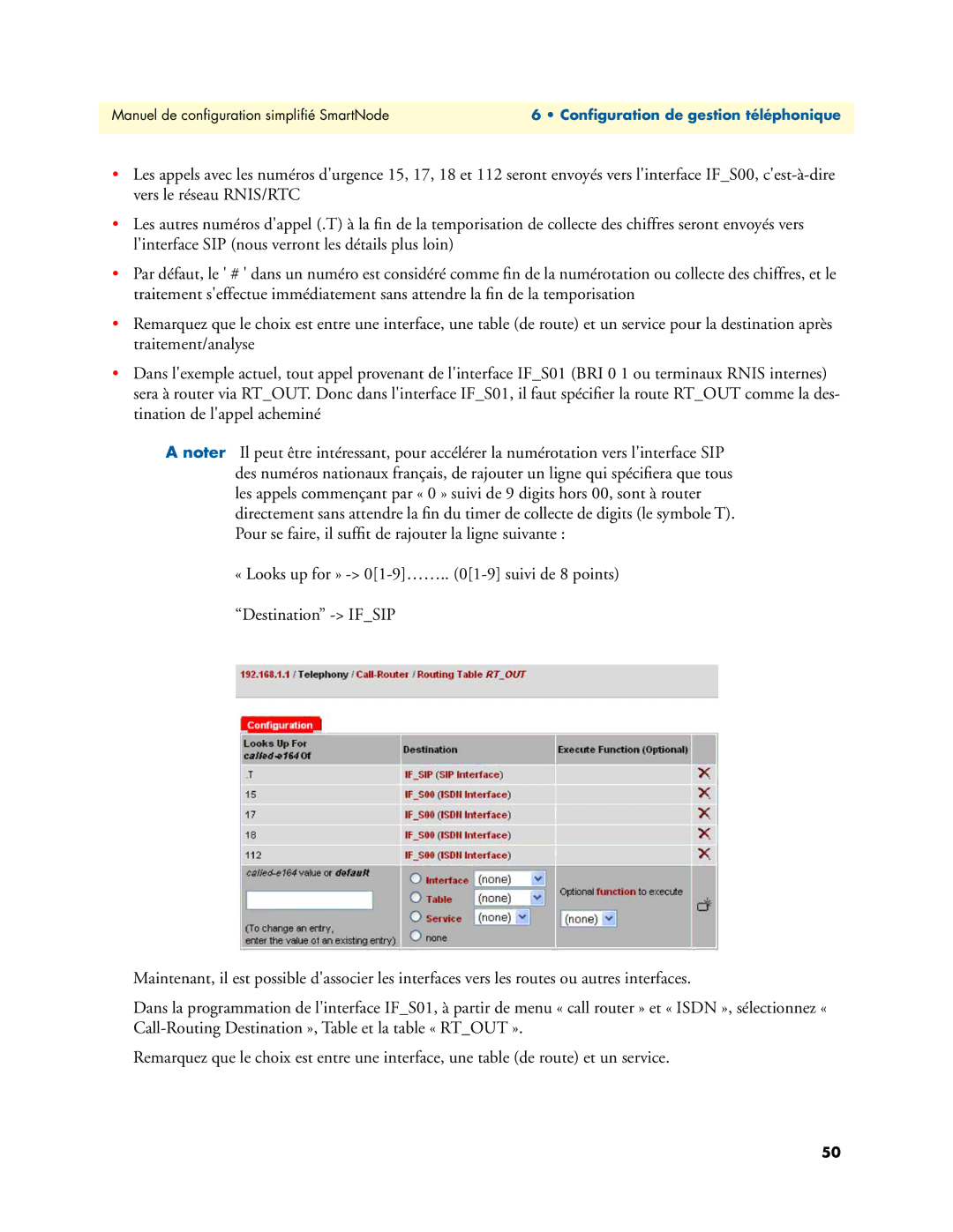 Patton electronic 455X, 496X, 46XX manual Configuration de gestion téléphonique 