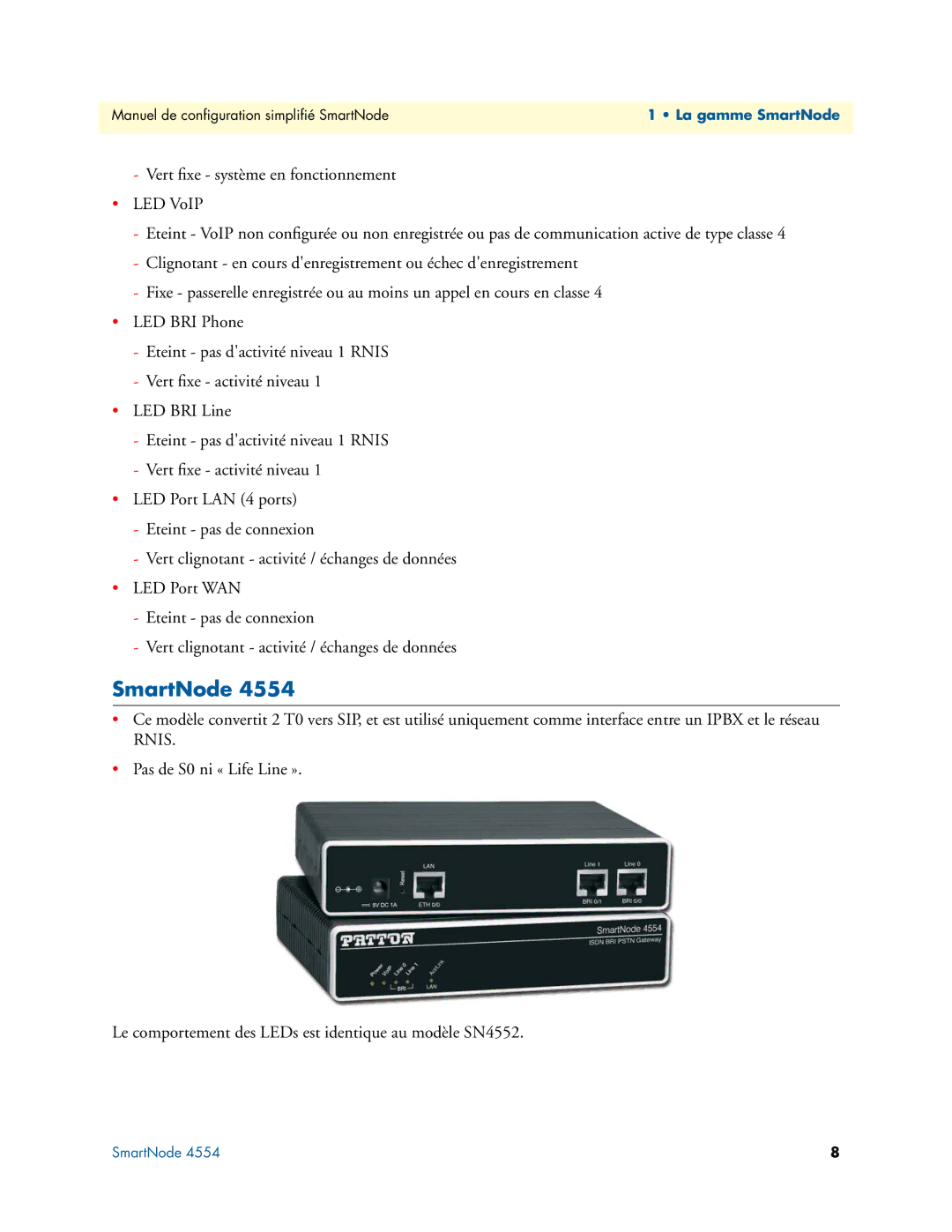 Patton electronic 455X, 496X, 46XX manual SmartNode 