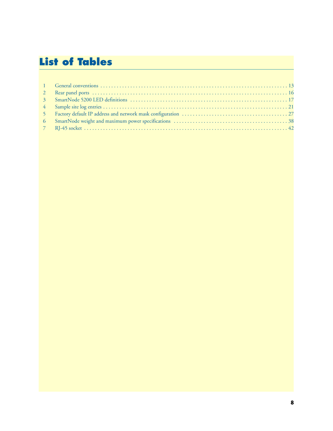 Patton electronic 5200 manual List of Tables 